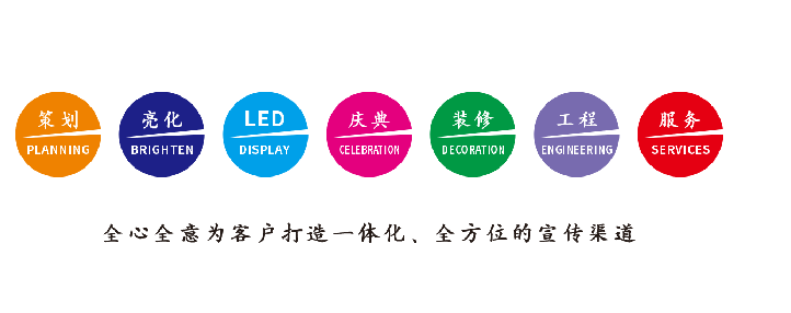 奉新广告公司该如何满足客户需求？