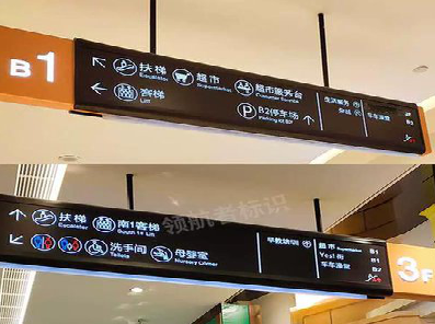 奉新如何通过商场标识牌引导客流分布？